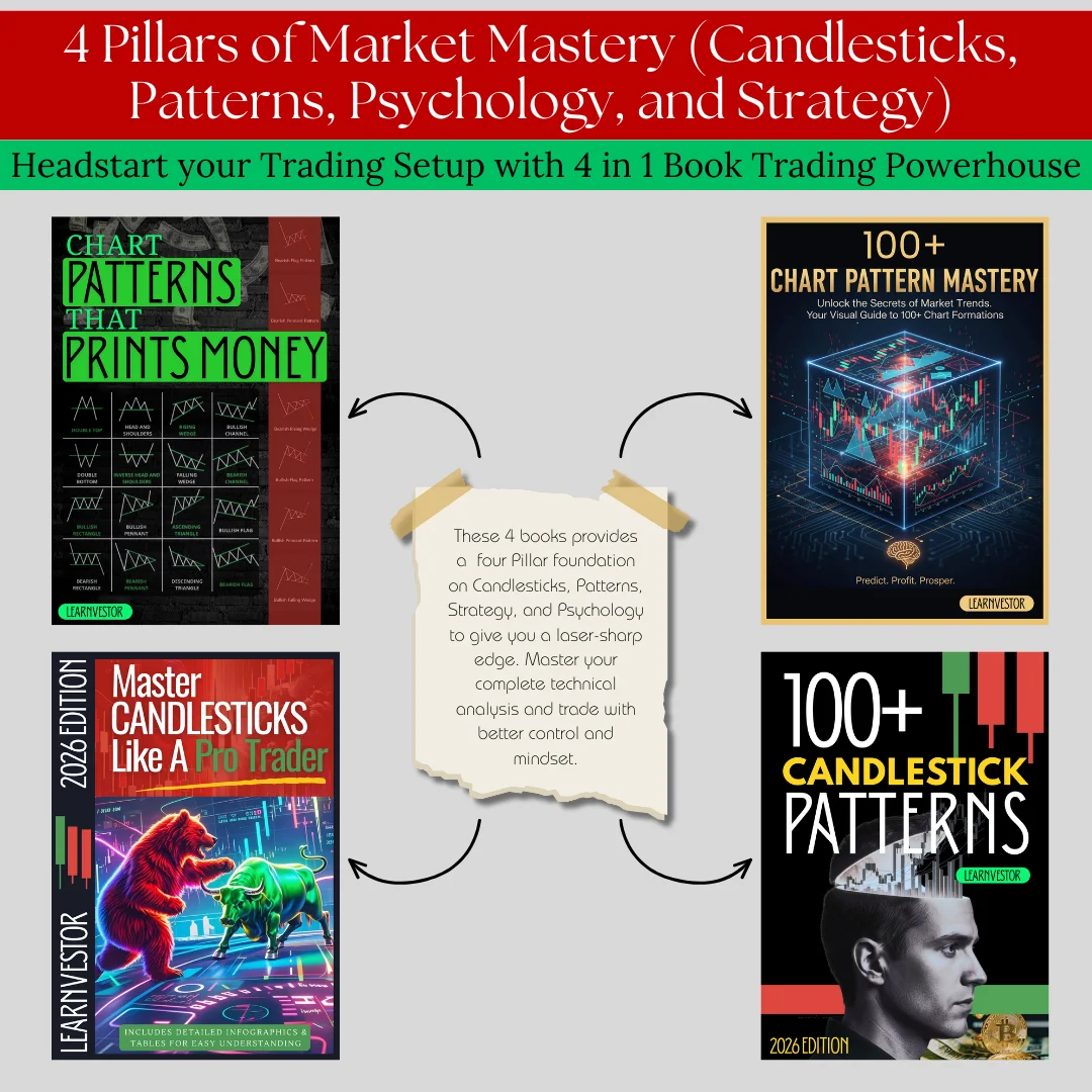 The 4-in-1 Master Trading Books Combo: candlesticks, chart patterns, strategy and psychology