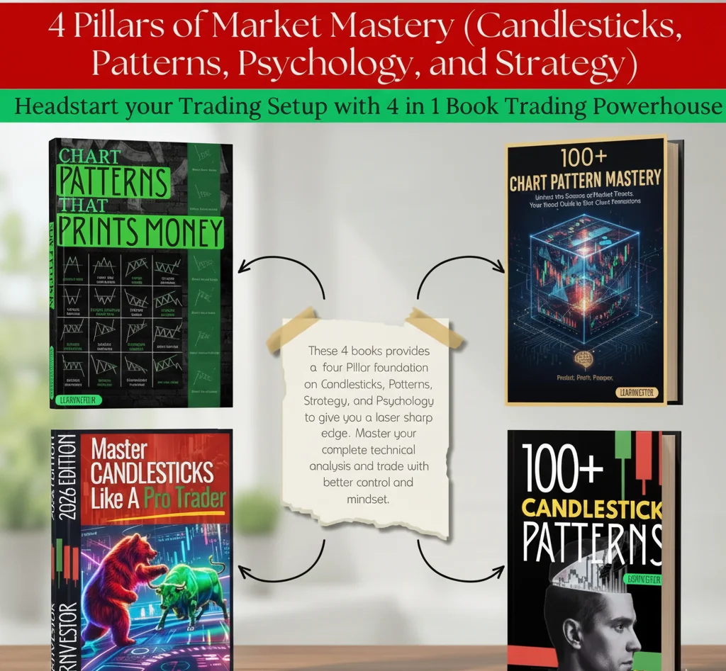 Printed hard copy set of all four Letsdfy trading books